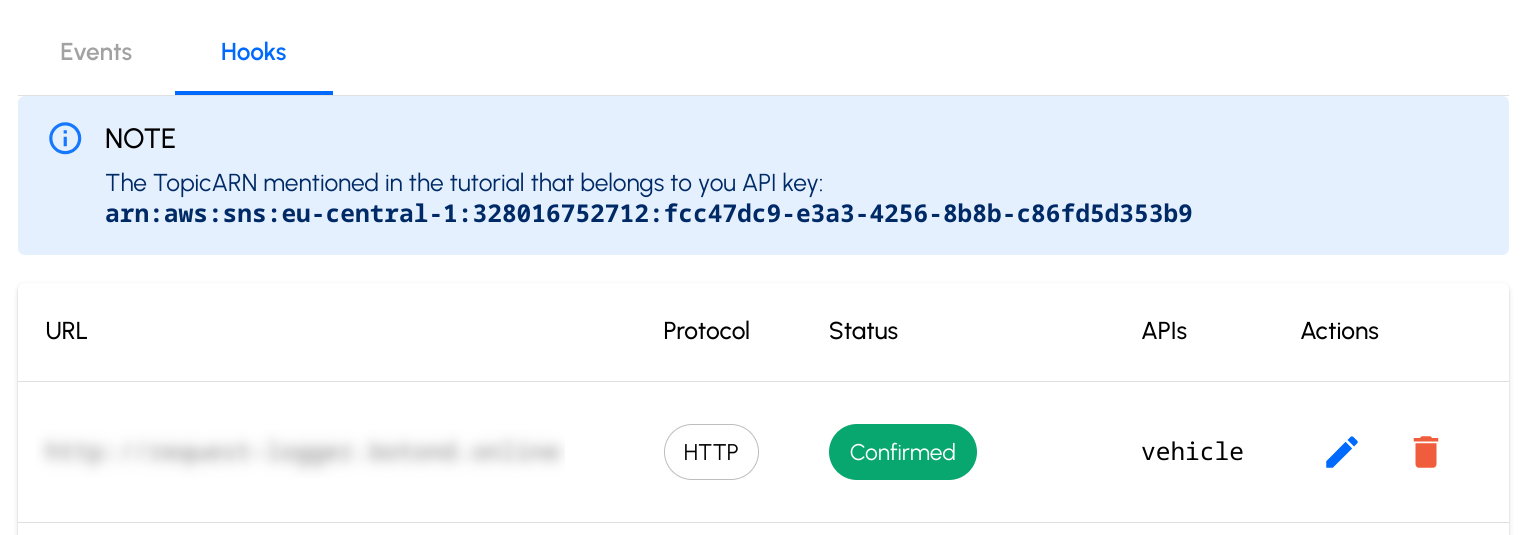 Add hook dialog