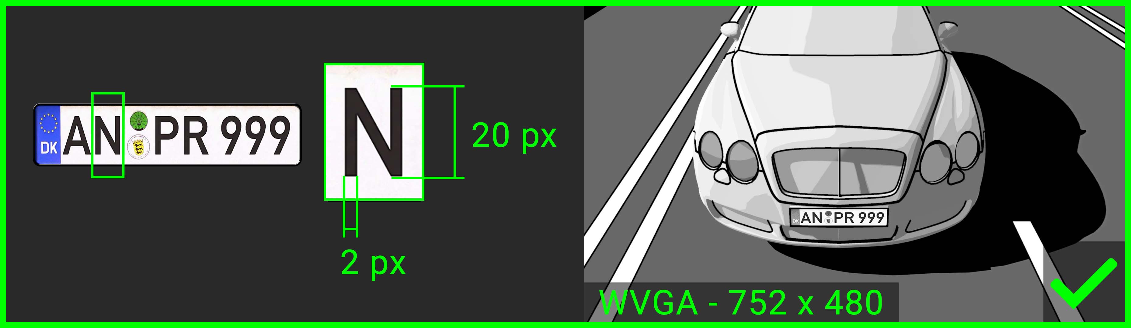 WVGA Resolution