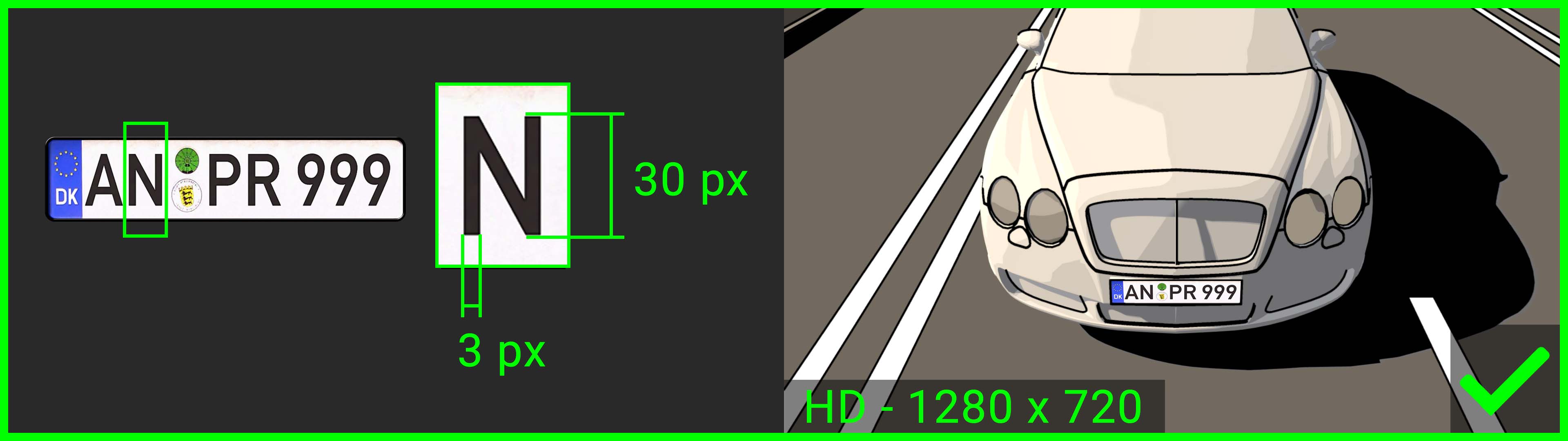 HD Resolution