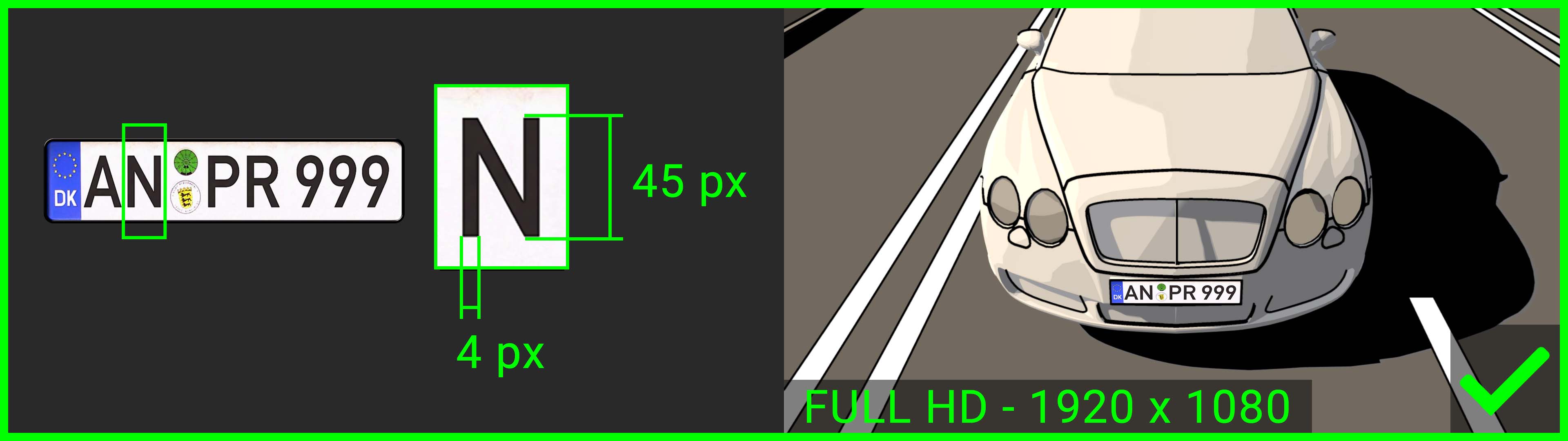 Full HD Resolution